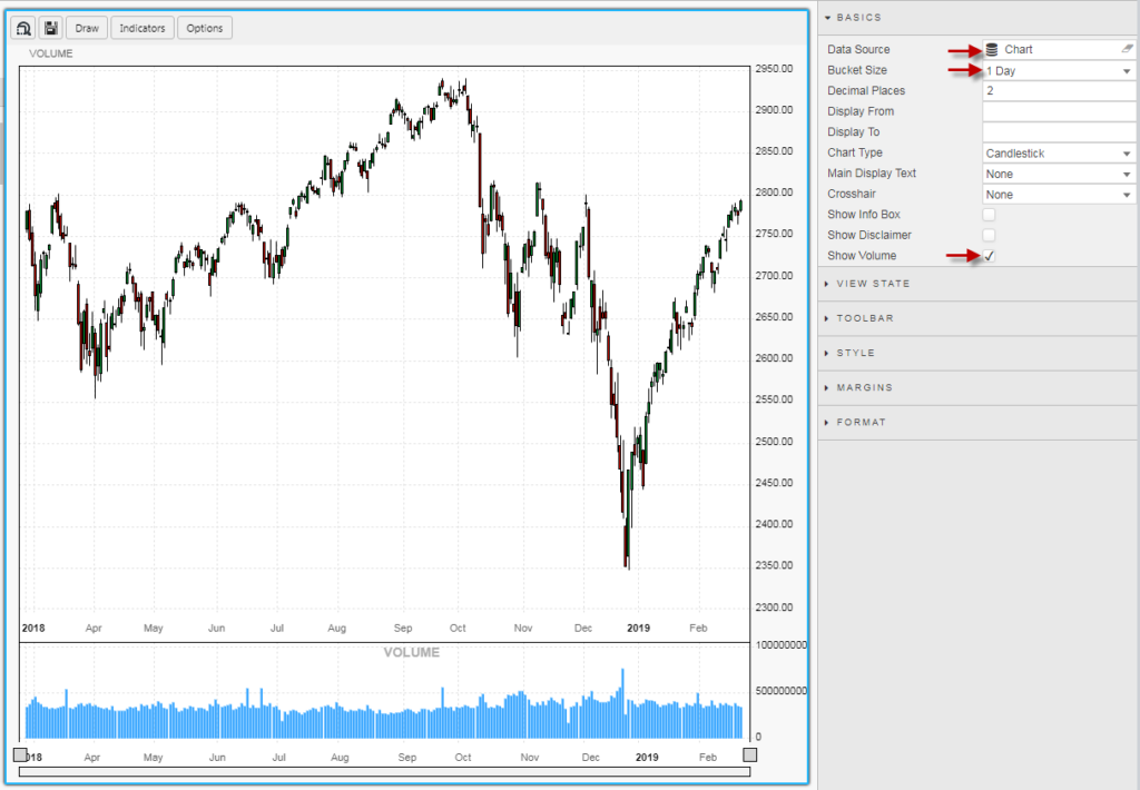Financial Chart Component Automatically Parses the Data Columns - KX