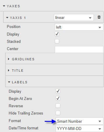 kdb Smart Number format in YAxes – Labels – Format - KX